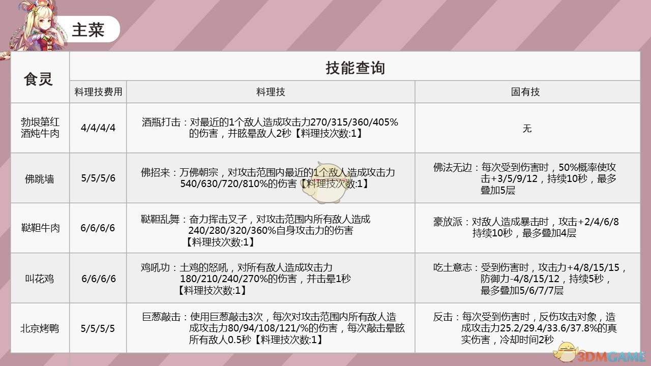 阿莫林带曼联 13 场英超 14 分，阿莫林执教的曼联成绩怎么样？如何评价他执教理念和风格？